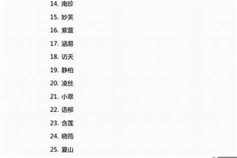 名字 男|63个好听的男生名字，干净爽朗，简单上口！